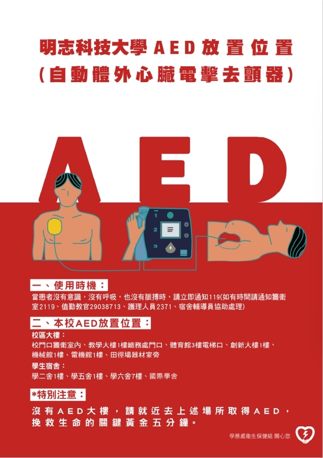 AED放置位置海報