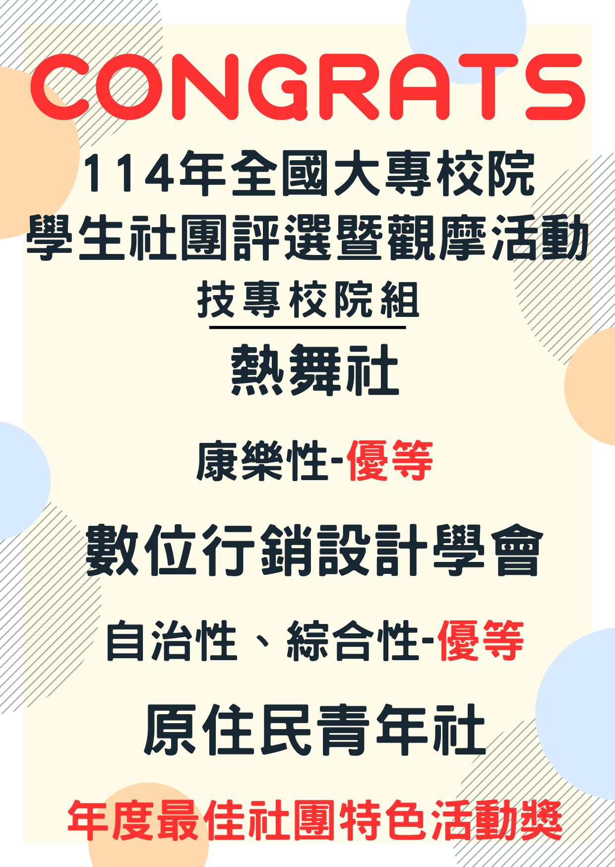 114年全國大專校院學生社團評選暨觀摩活動
