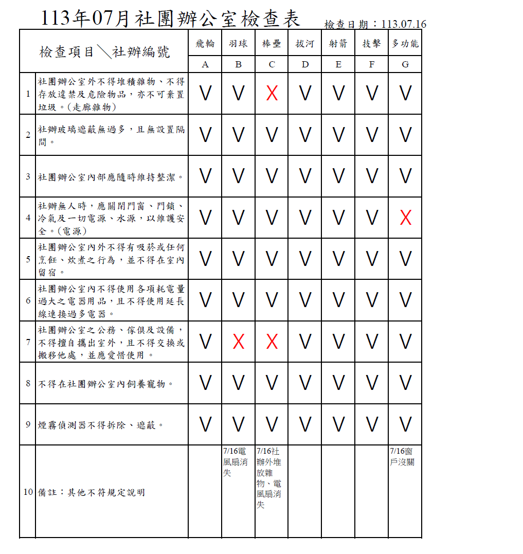 社辦檢查