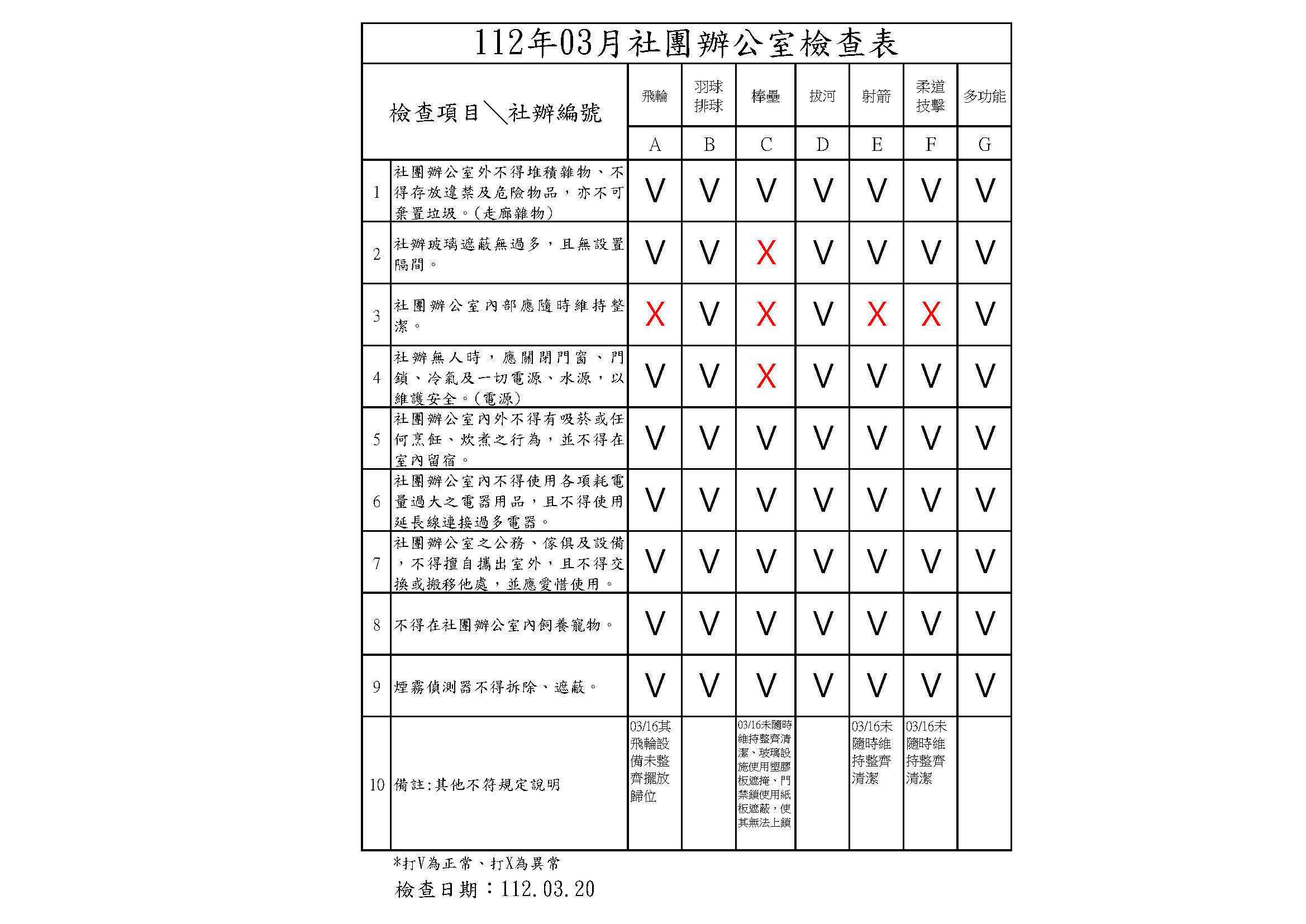 社辦檢查-11203-2