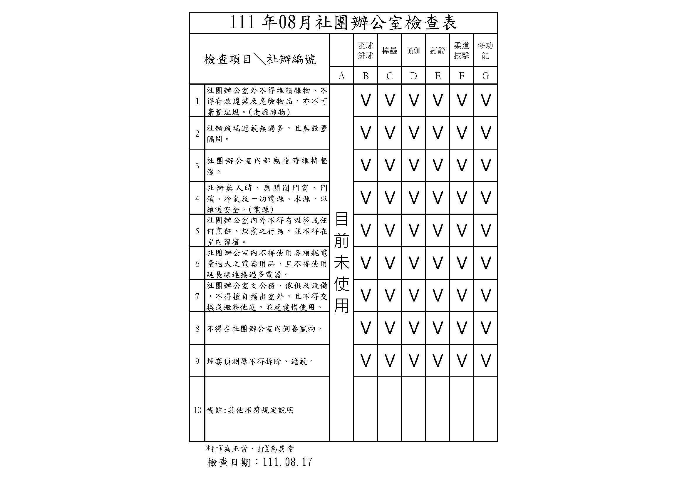 社辦檢查-11108-2