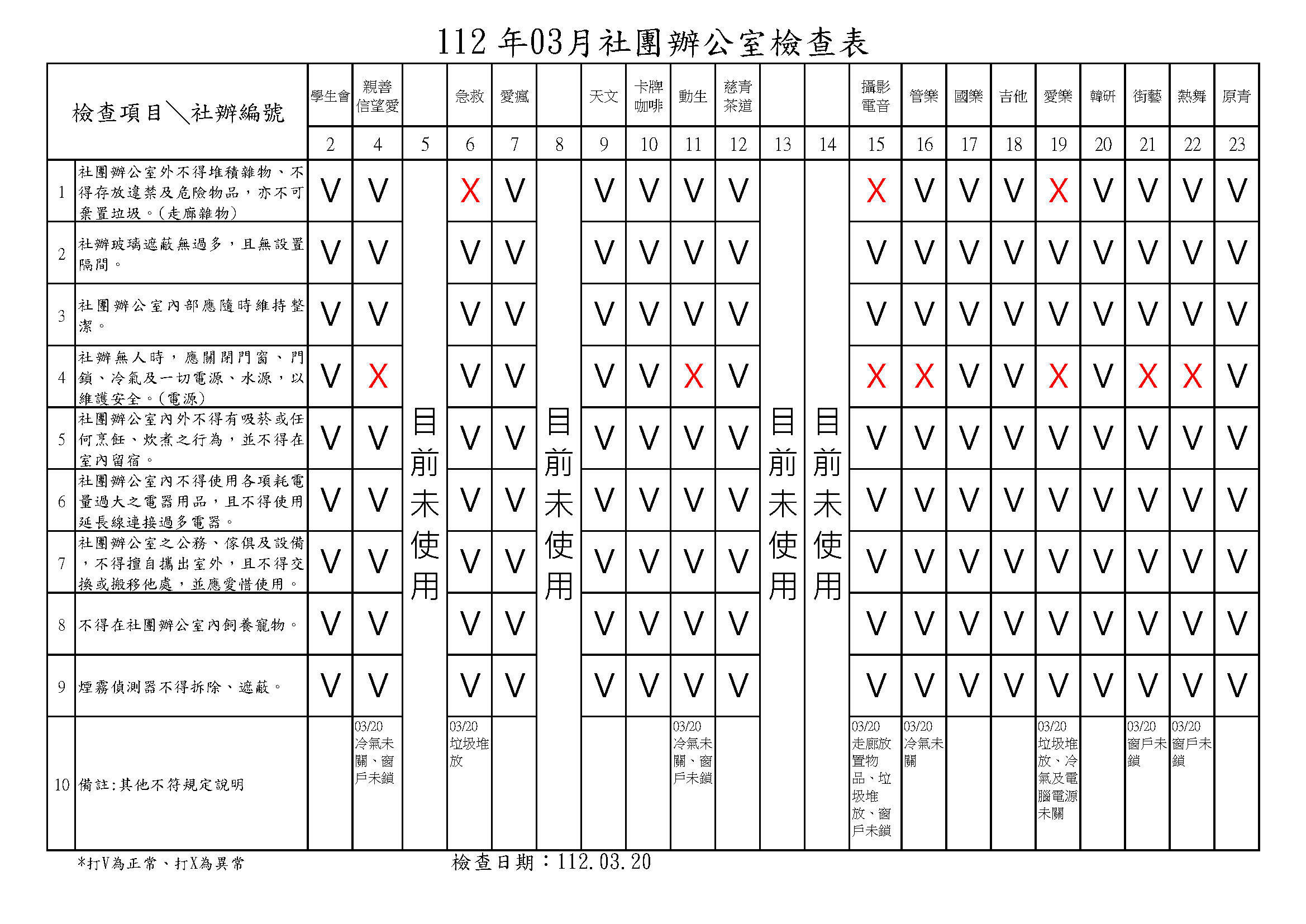 社辦檢查-11203-1