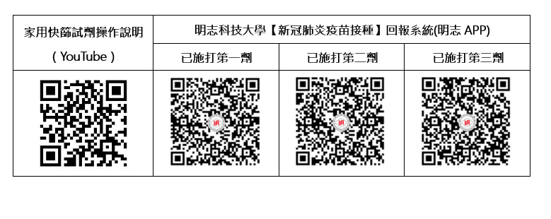 QRCode：家用快篩試劑操作說明與疫苗接種回報